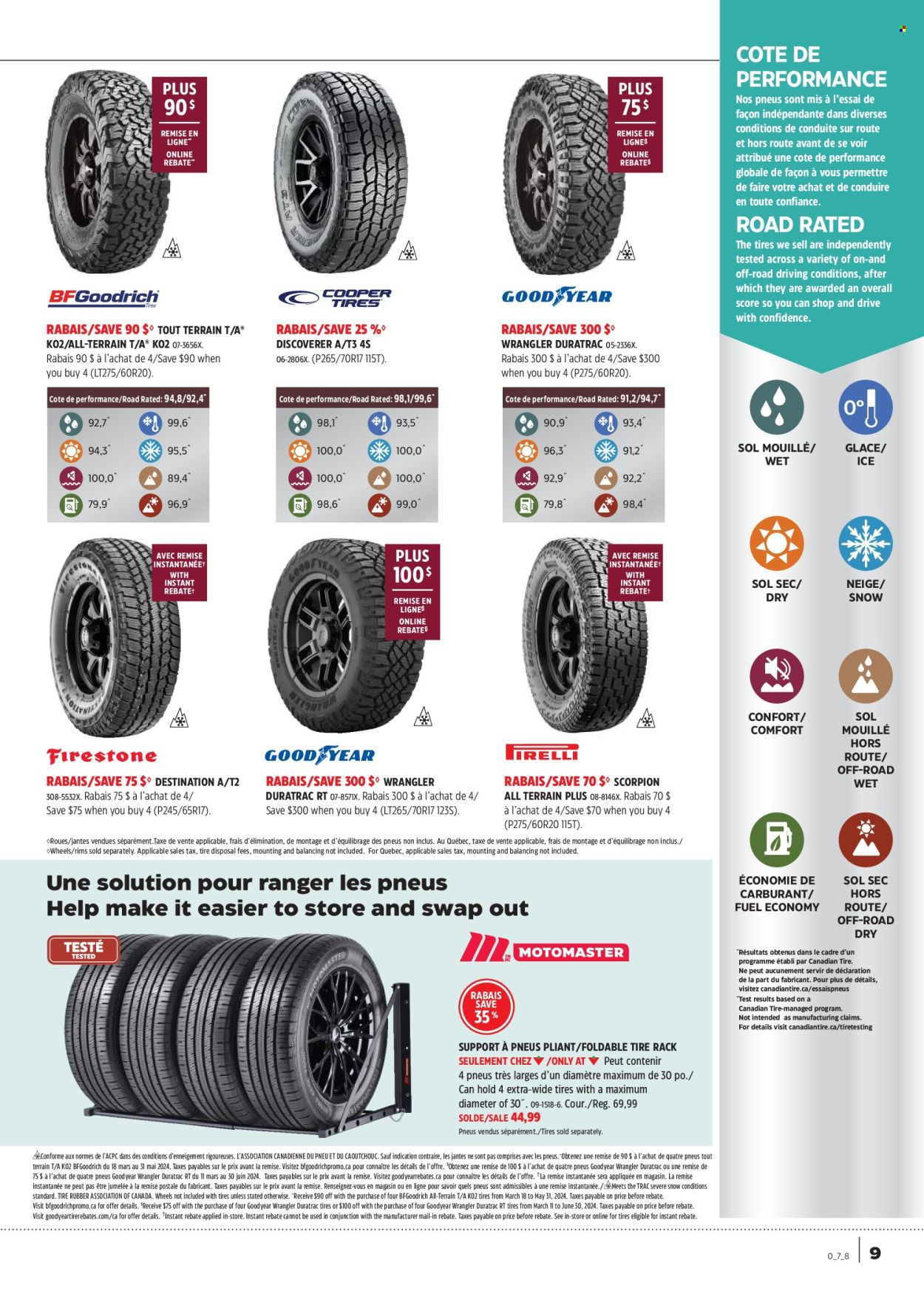 thumbnail - Circulaire Canadian Tire - 11 Avril 2024 - 01 Mai 2024 - Produits soldés - four, établi. Page 9.